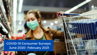 Consumer Surveys: A Continued Look at COVID-19’s Impact on Food Purchasing, Eating Behaviors and Perceptions of Food Safety