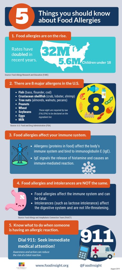 thumbnail of Five things to know about FA_819
