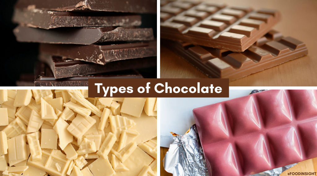 Let’s Learn About Chocolate - IFIC
