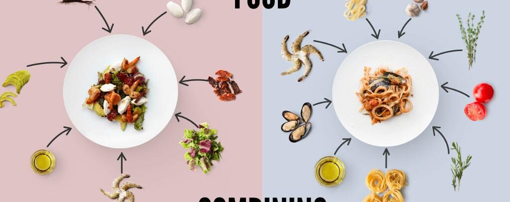 What is Food Combining?