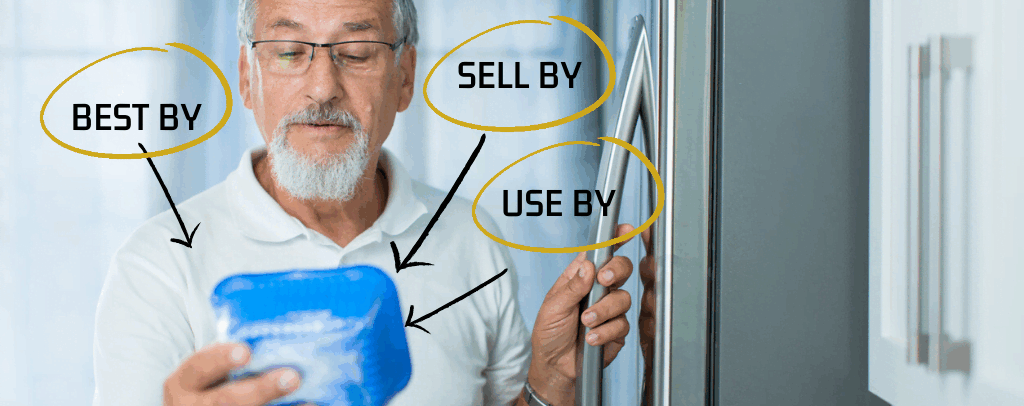 Understanding Date Labels on Packaged Foods
