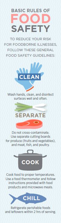 basic rules of food safety