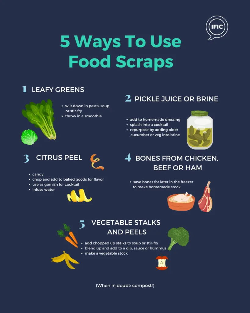 image depicting how to reuse food scraps